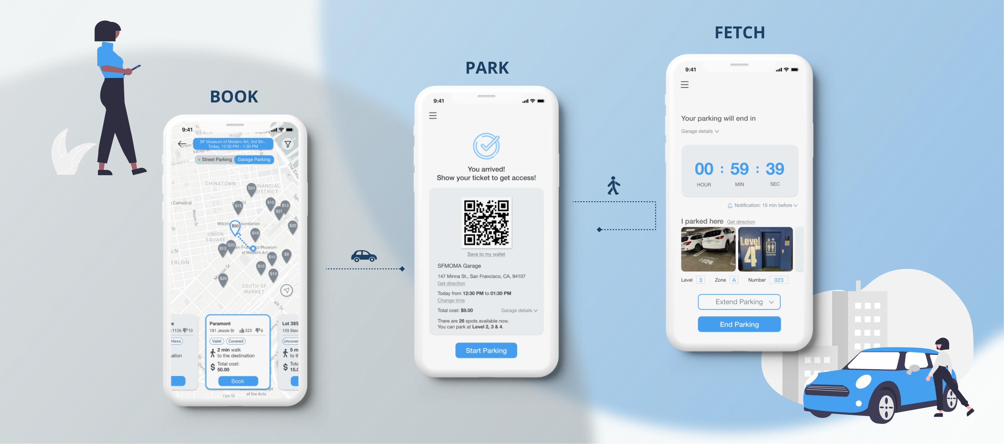Parc mobile parking concept